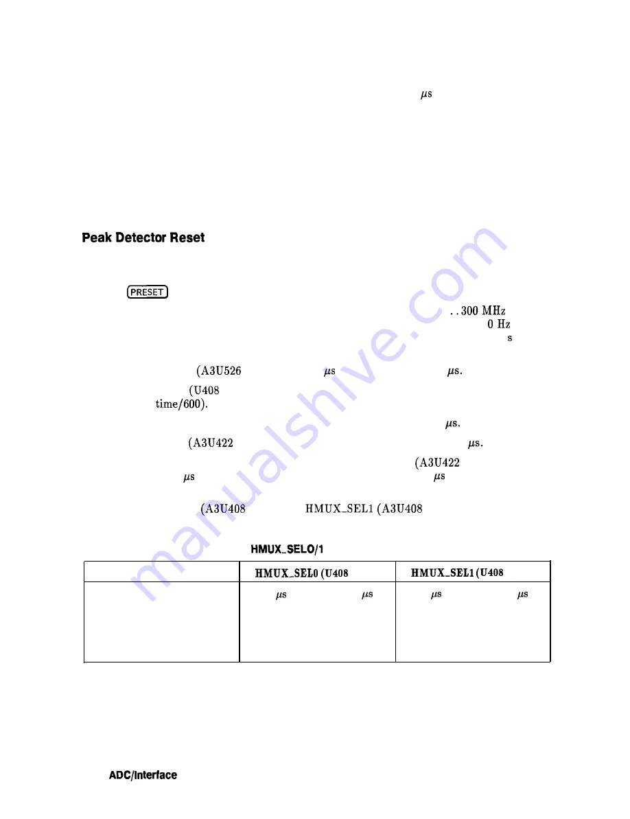 HP 8562E Скачать руководство пользователя страница 294