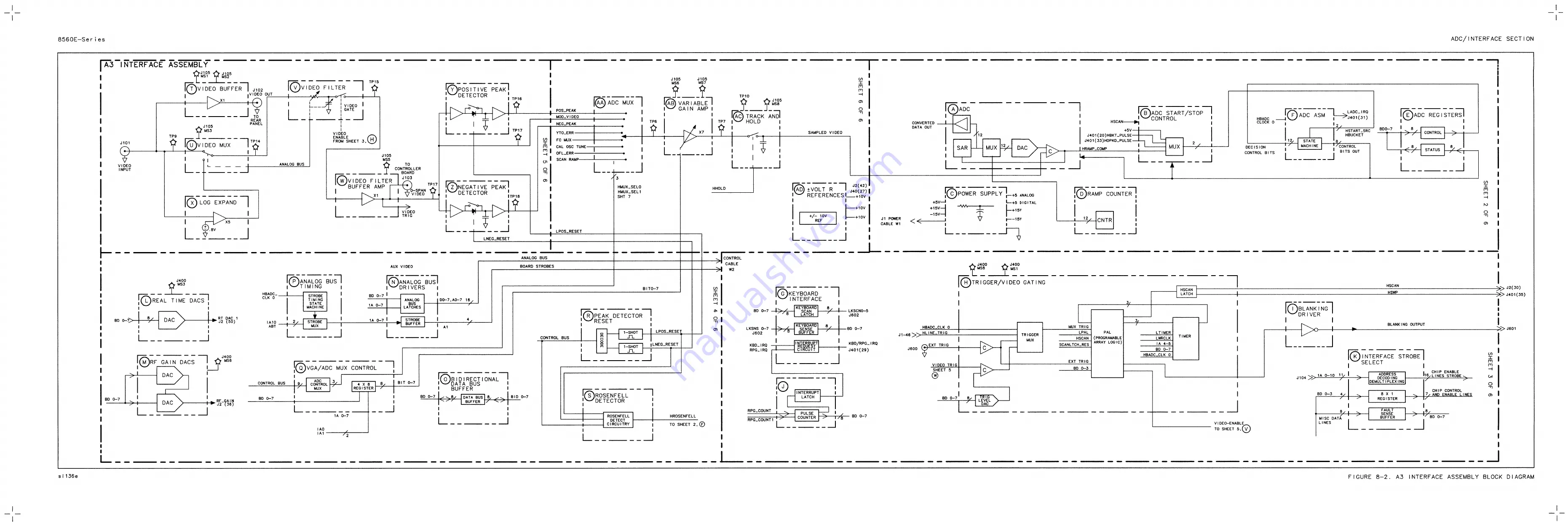 HP 8562E Скачать руководство пользователя страница 314