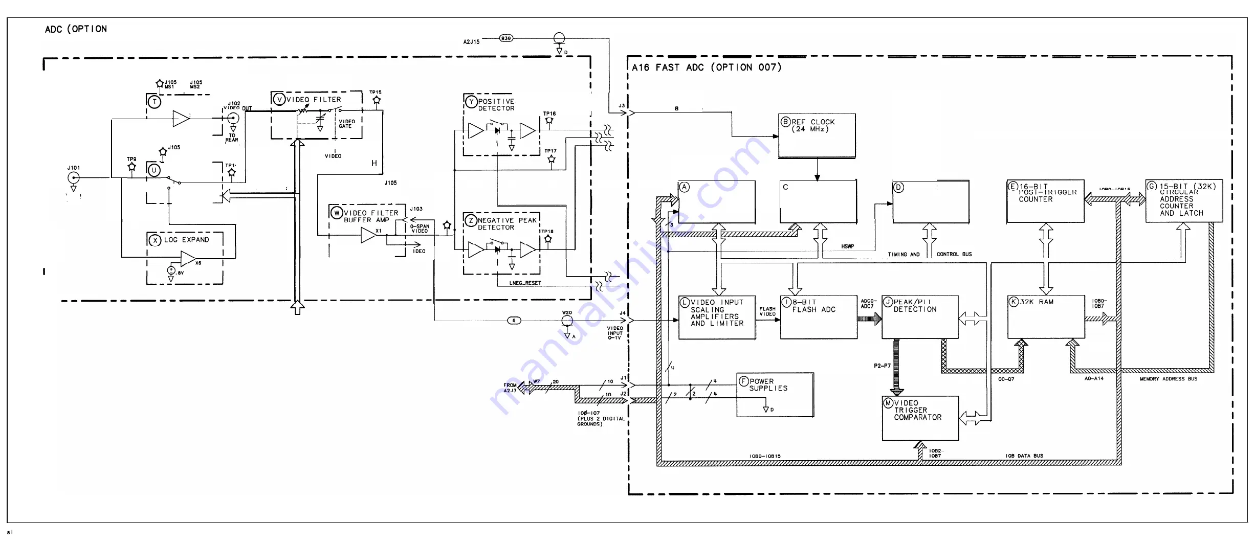 HP 8562E Скачать руководство пользователя страница 315