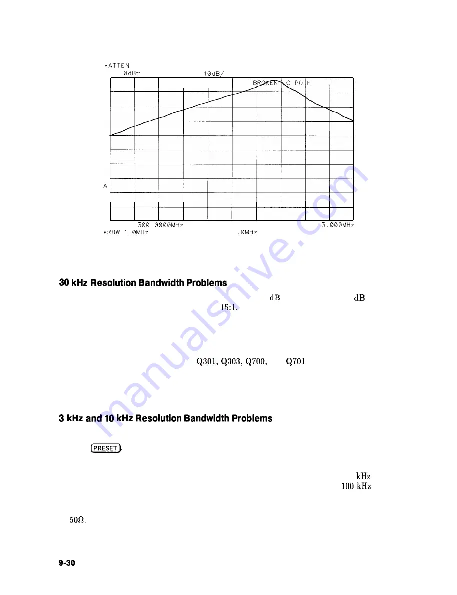 HP 8562E Скачать руководство пользователя страница 345