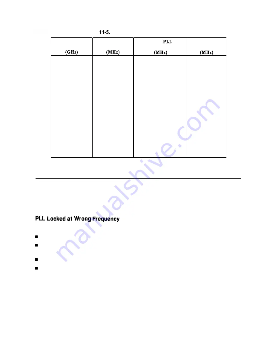 HP 8562E Service Manual Download Page 387