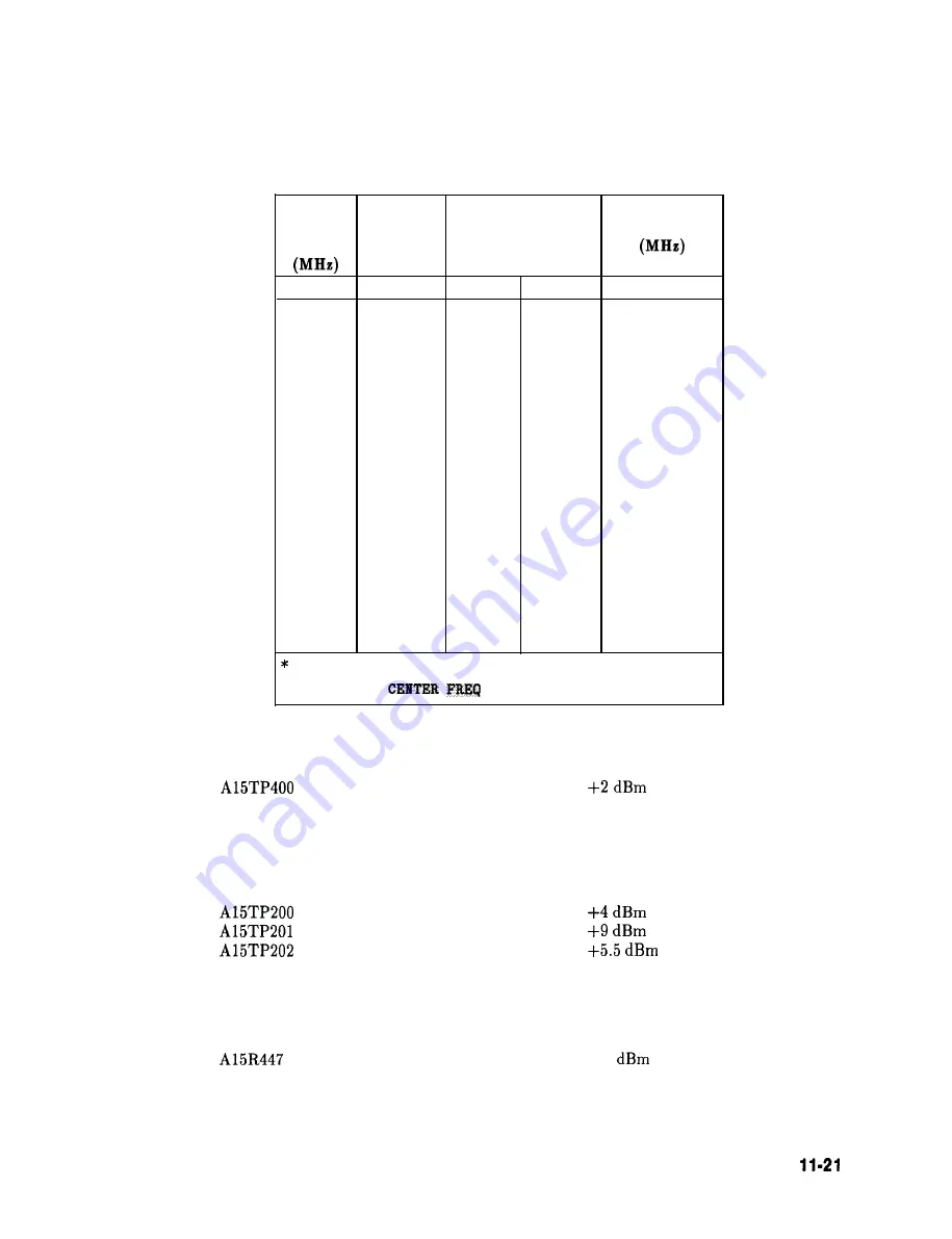 HP 8562E Service Manual Download Page 395