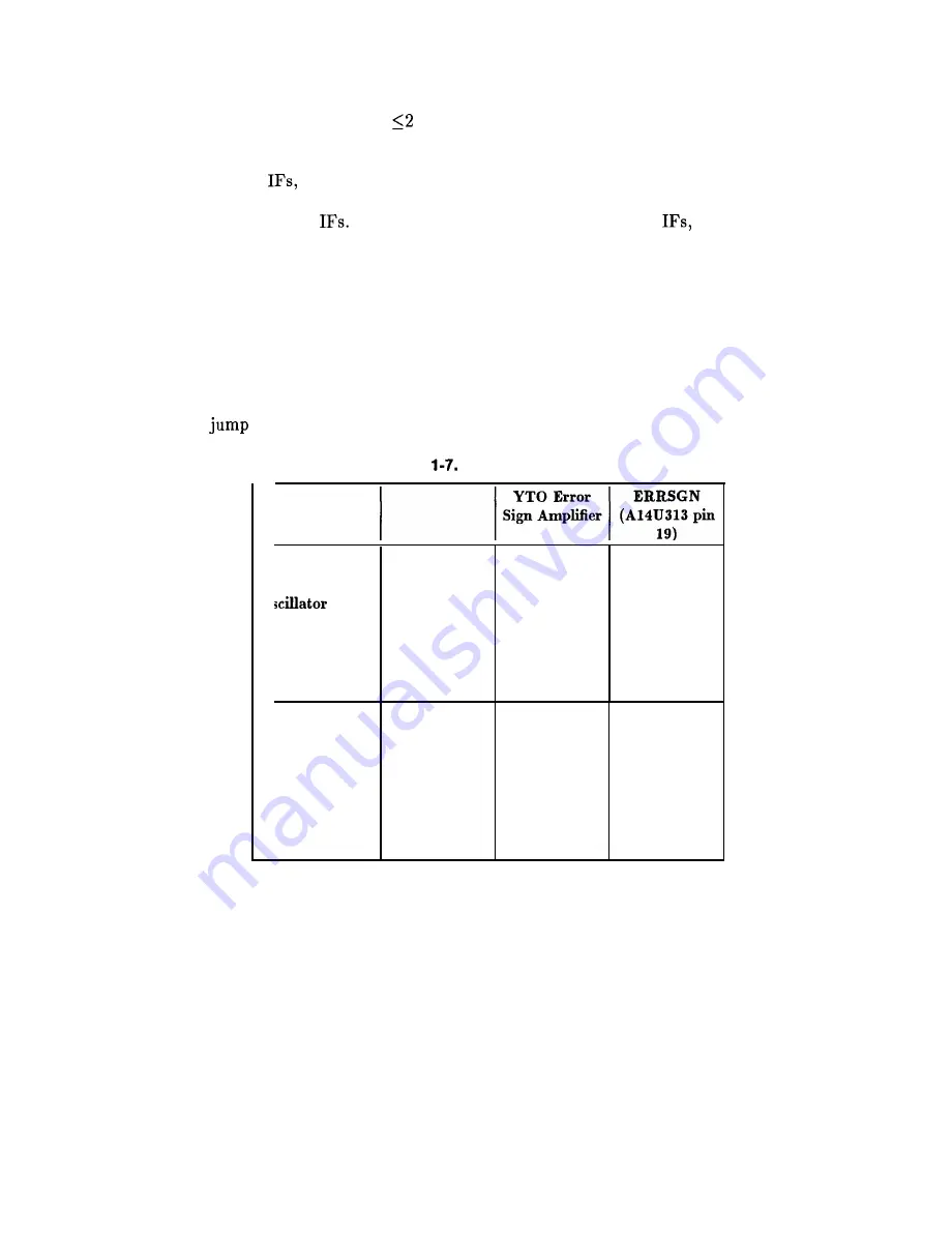 HP 8562E Service Manual Download Page 398