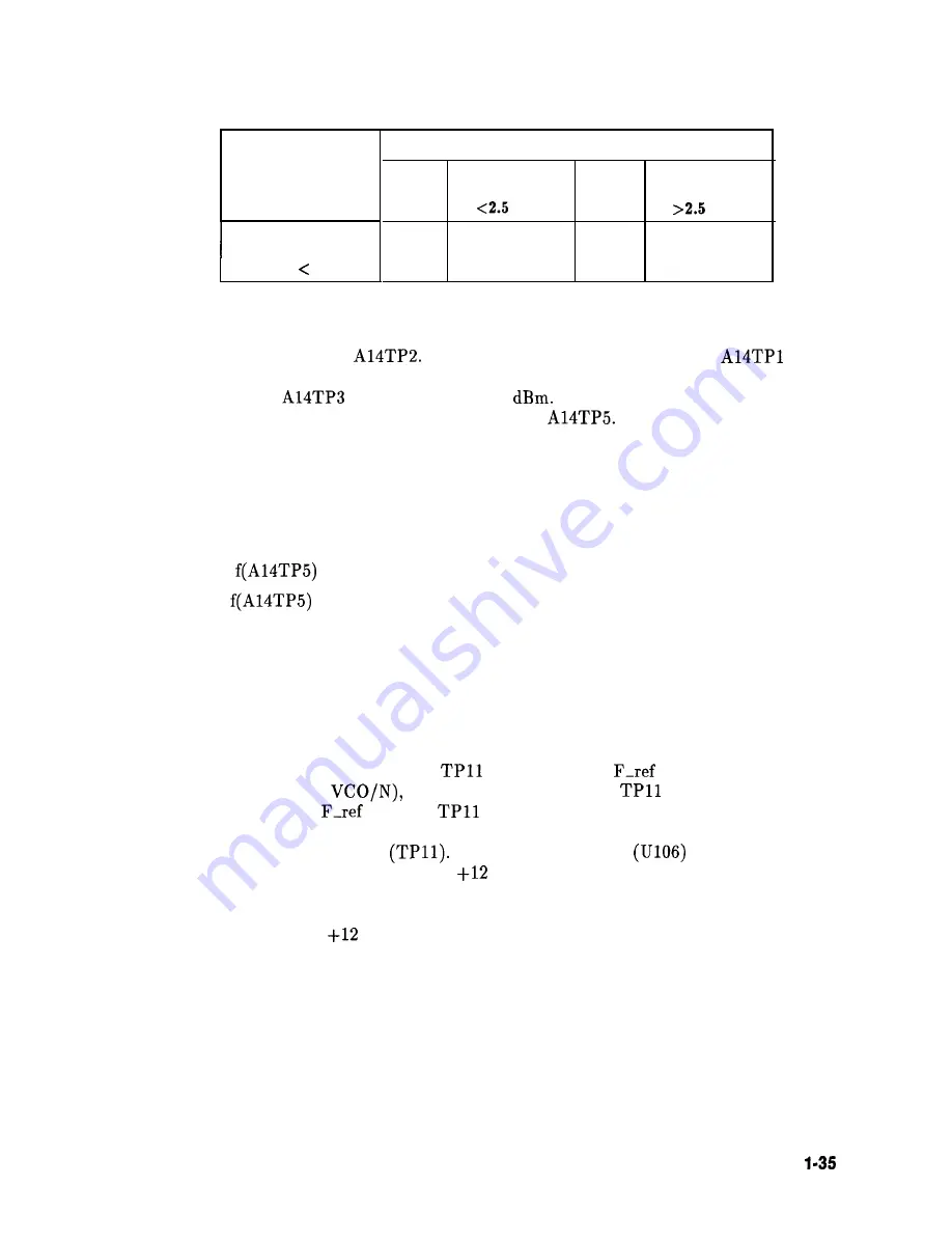 HP 8562E Скачать руководство пользователя страница 409