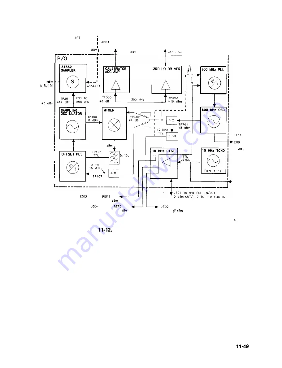 HP 8562E Service Manual Download Page 423