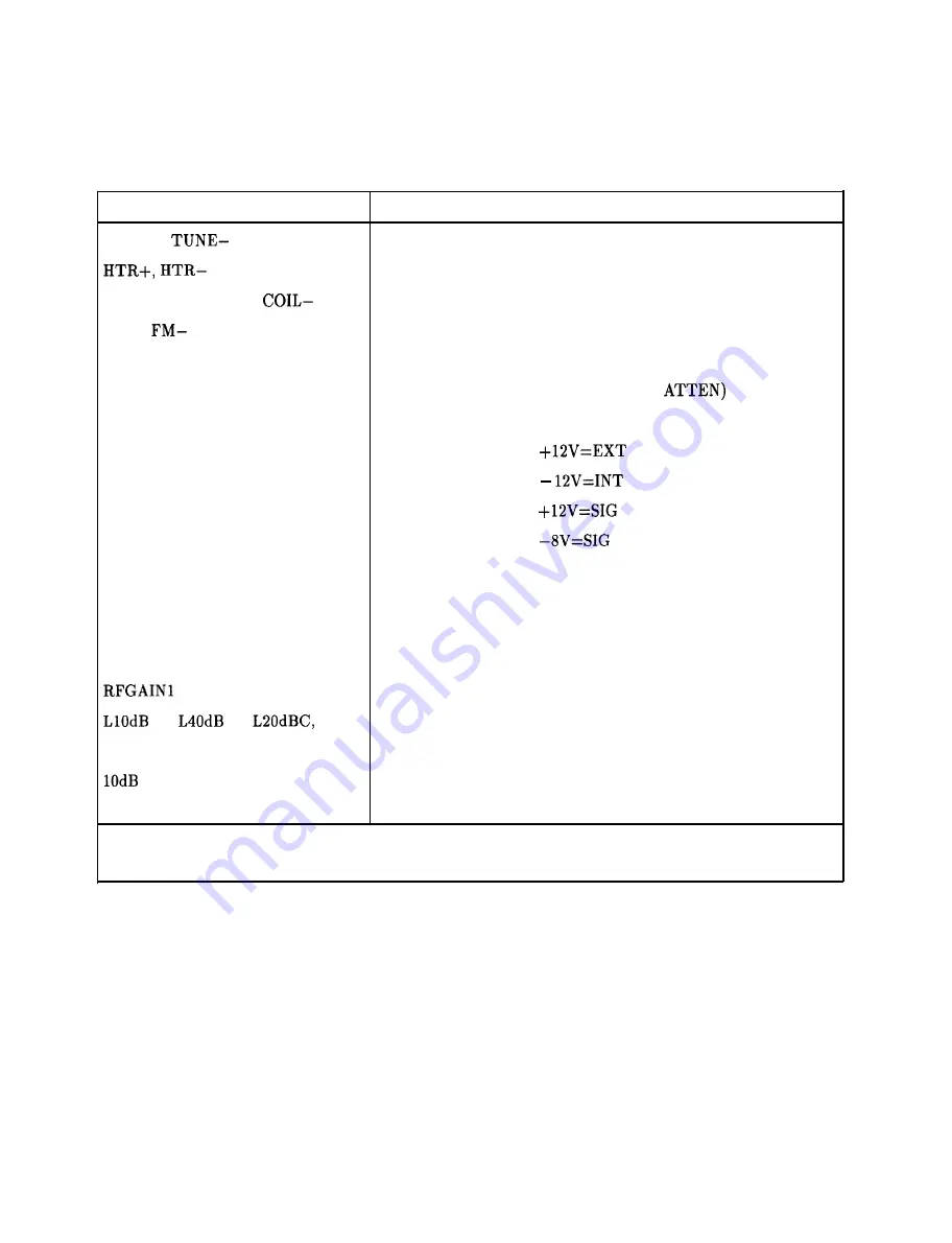 HP 8562E Скачать руководство пользователя страница 449