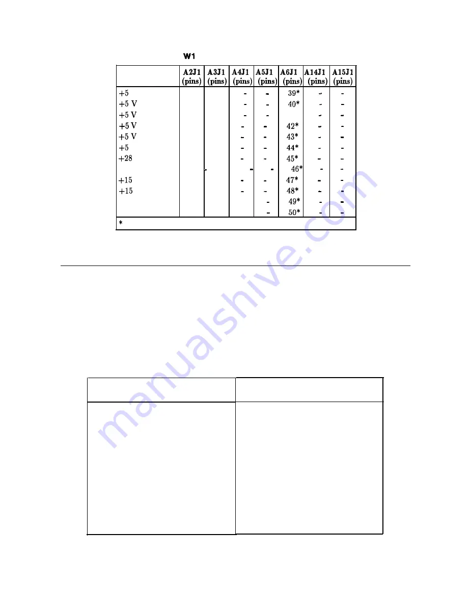 HP 8562E Service Manual Download Page 454