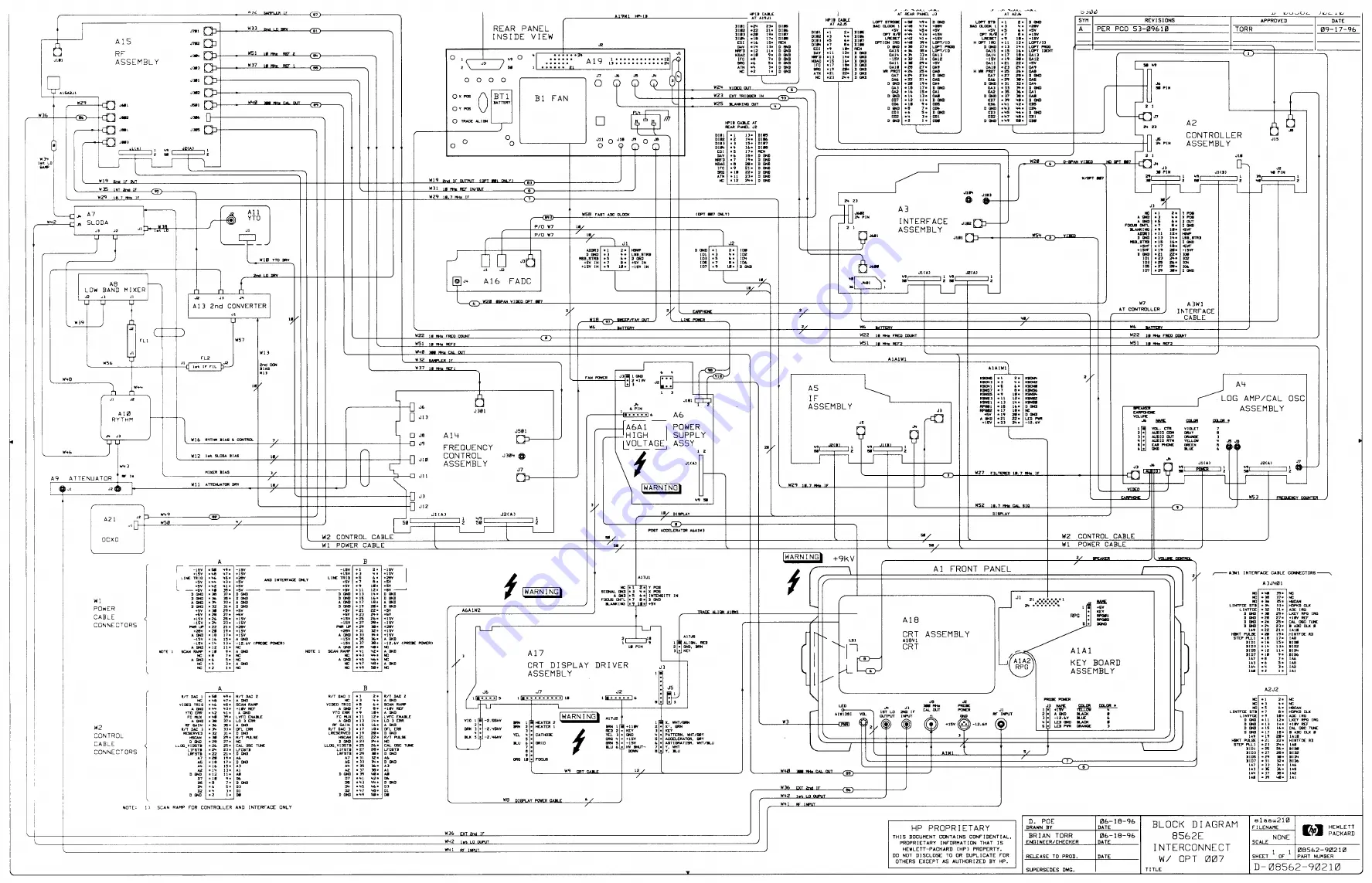 HP 8562E Service Manual Download Page 474