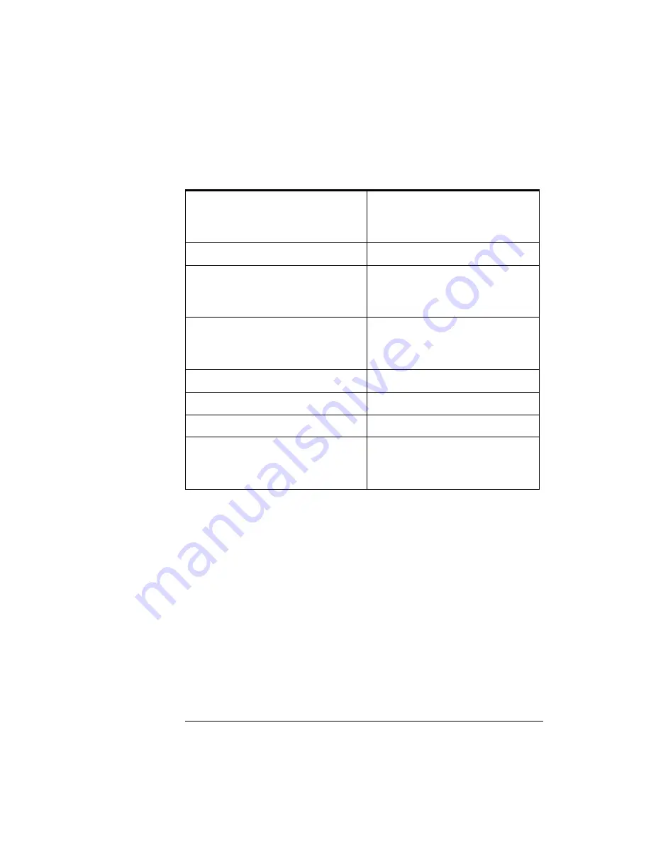 HP 86060C Series User Manual Download Page 14