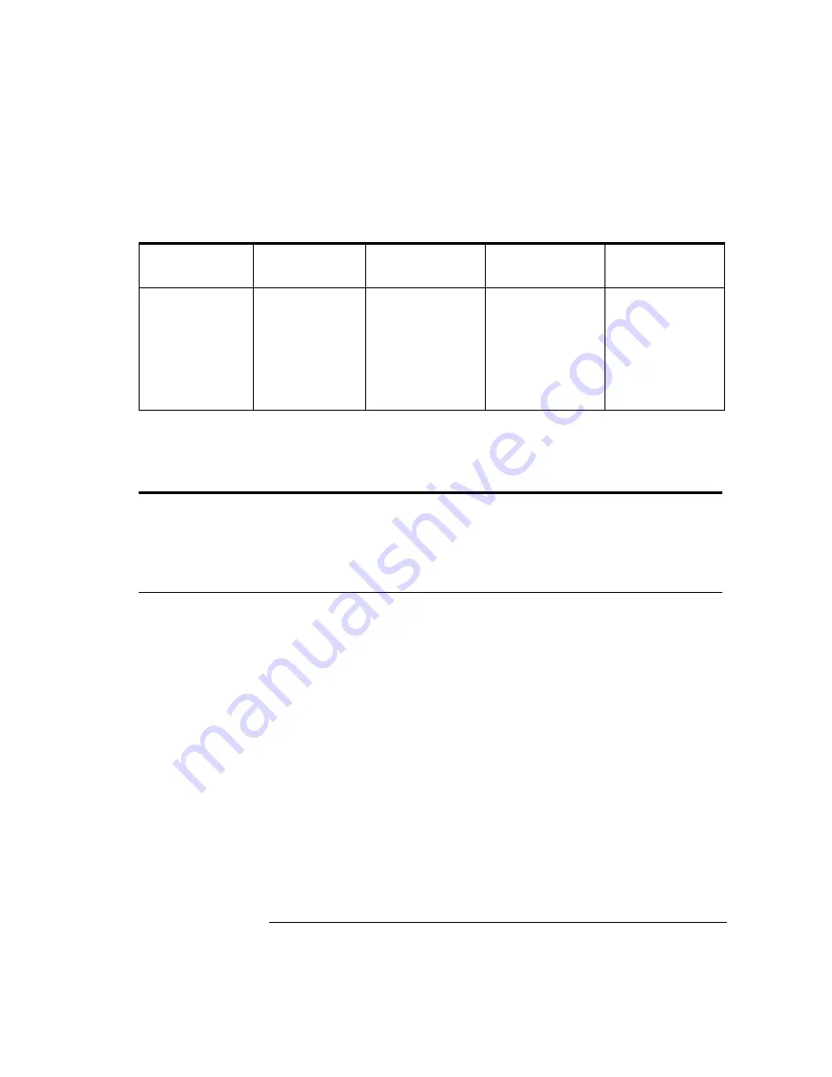 HP 86060C Series User Manual Download Page 15