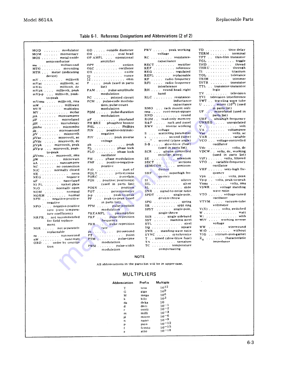 HP 8614A Operating And Service Manual Download Page 63