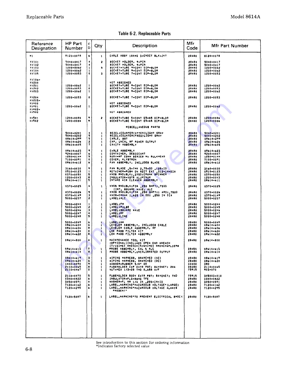 HP 8614A Скачать руководство пользователя страница 68