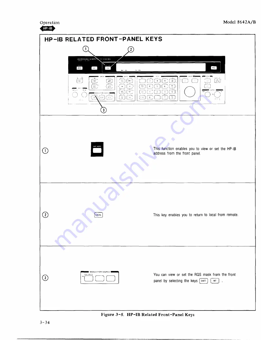 HP 8642A Operating Manual Download Page 66