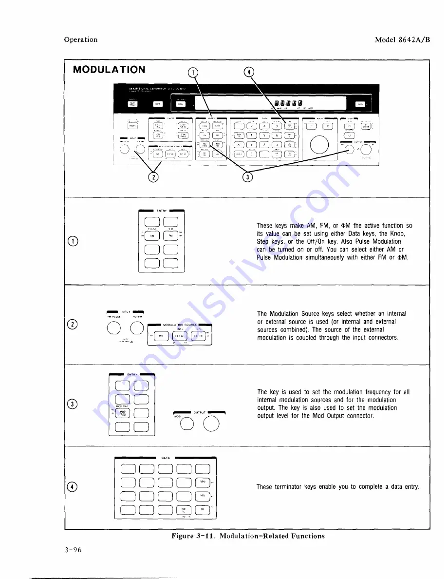 HP 8642A Скачать руководство пользователя страница 123