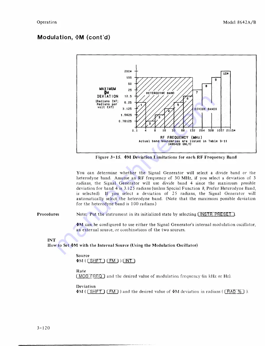 HP 8642A Operating Manual Download Page 146