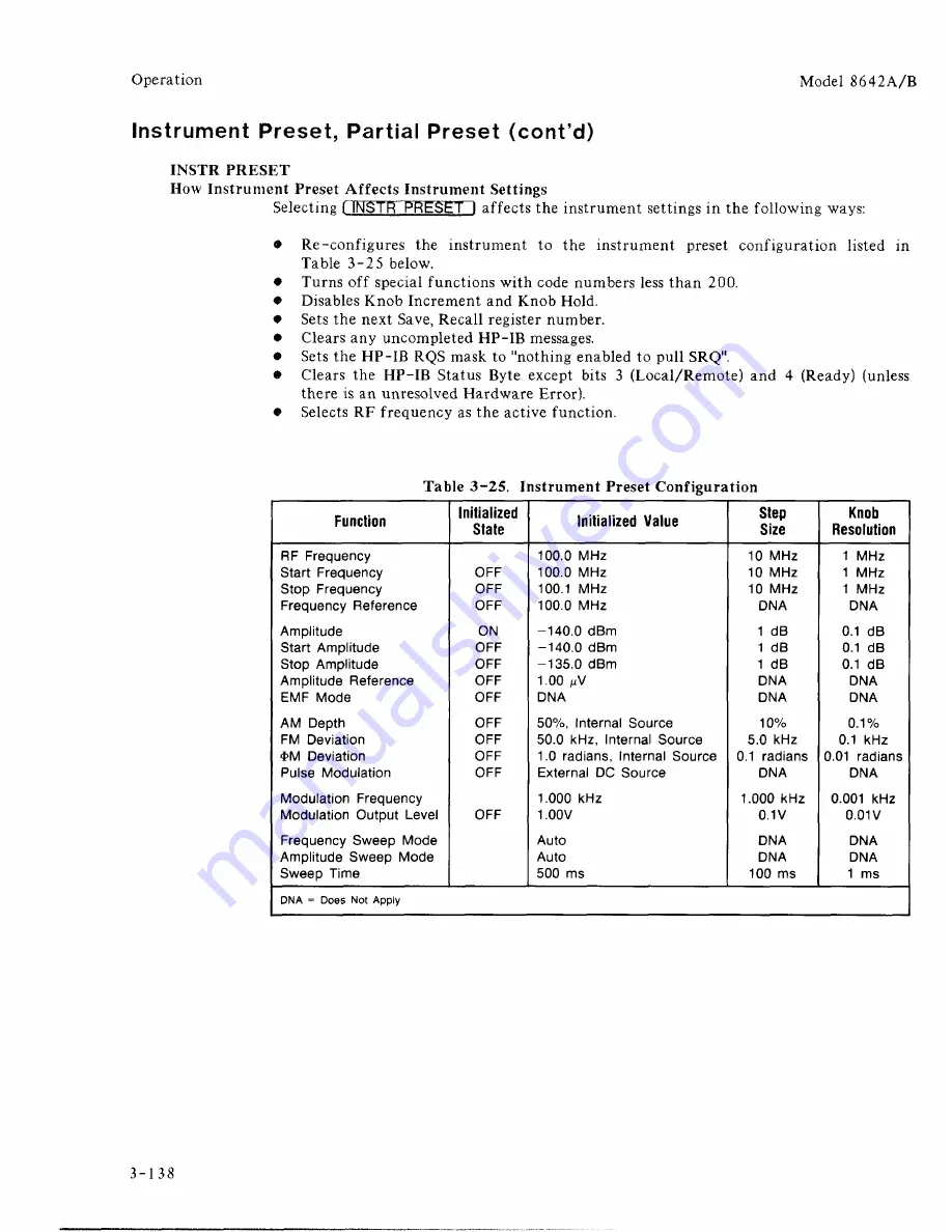 HP 8642A Operating Manual Download Page 163