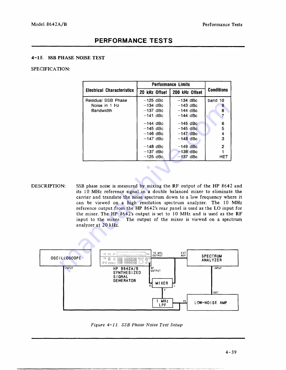 HP 8642A Operating Manual Download Page 271