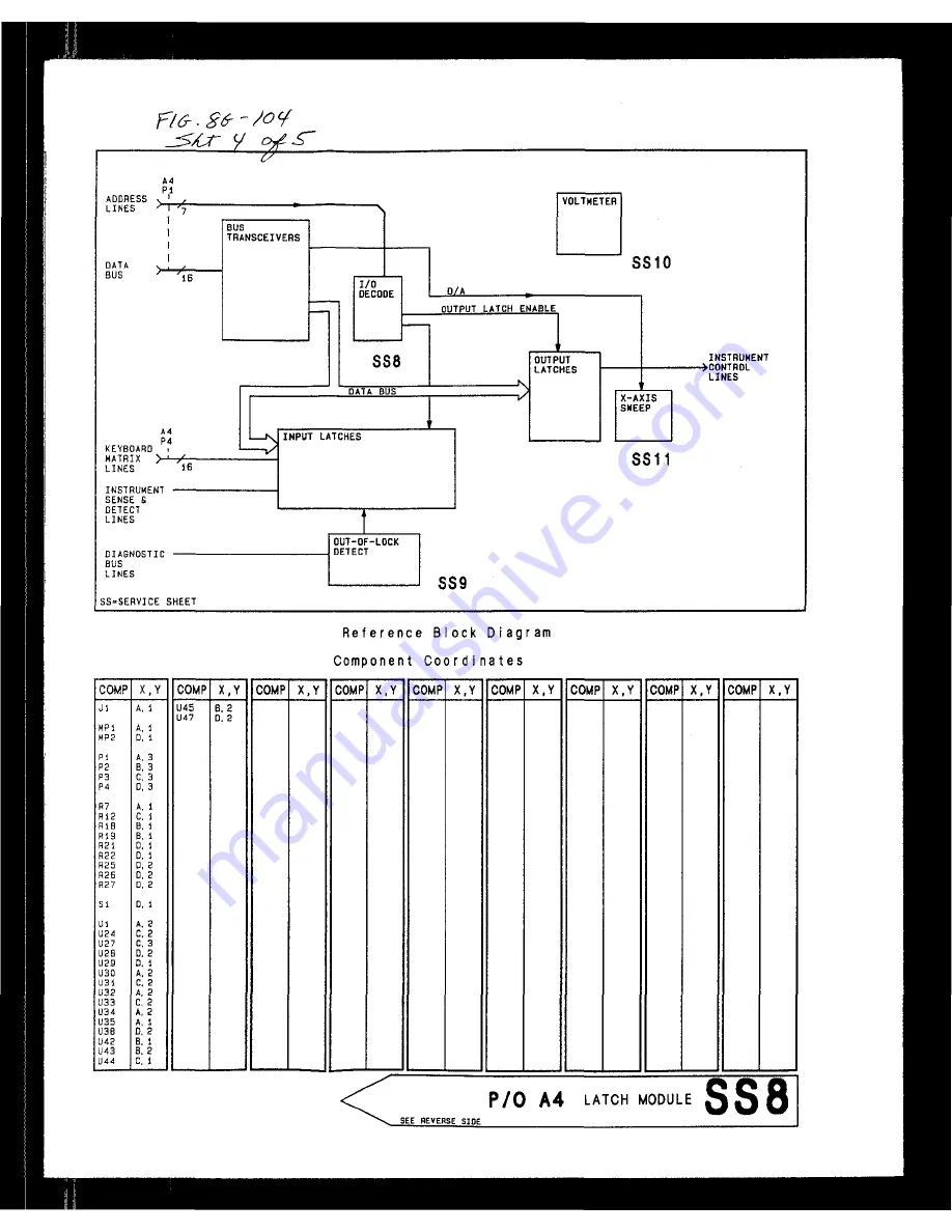 HP 8642A Operating Manual Download Page 411