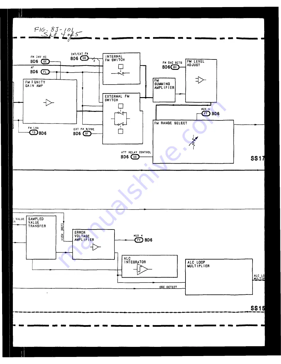 HP 8642A Operating Manual Download Page 459