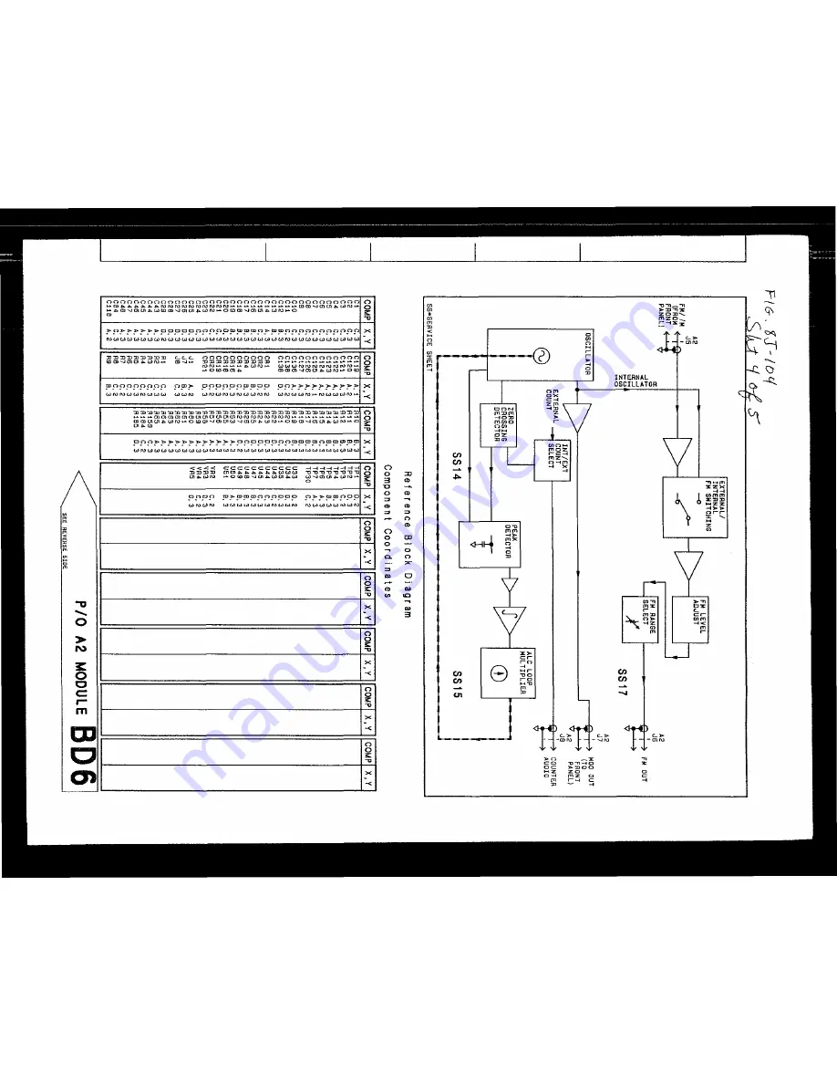 HP 8642A Operating Manual Download Page 471