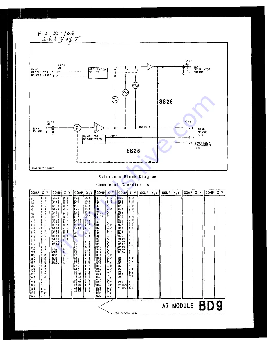 HP 8642A Operating Manual Download Page 616