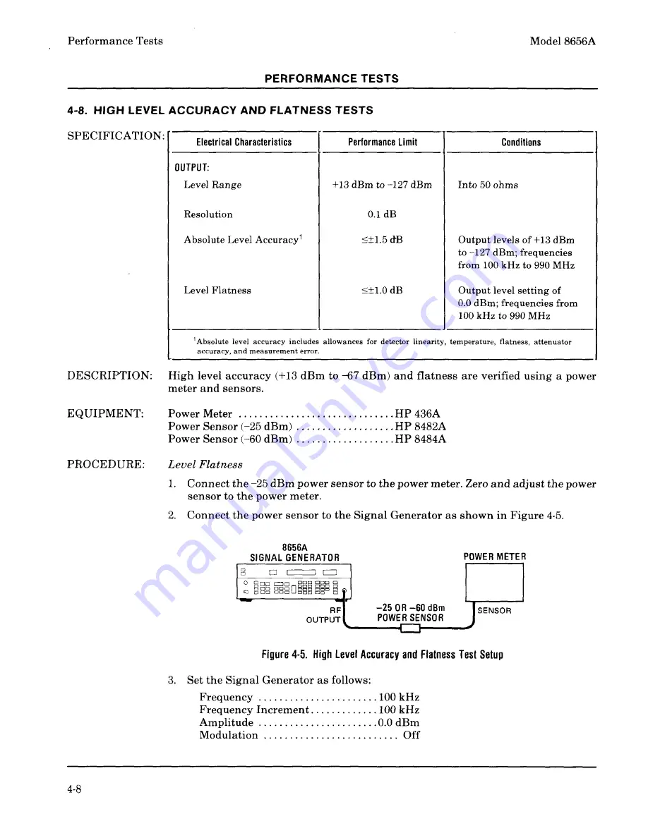 HP 8656A Скачать руководство пользователя страница 105