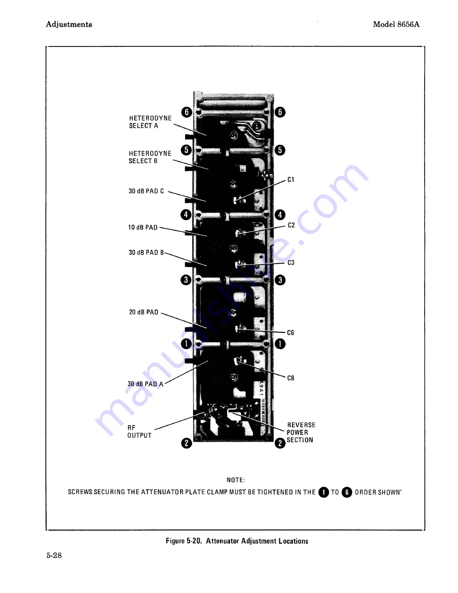 HP 8656A Operating And Service Manual Download Page 151