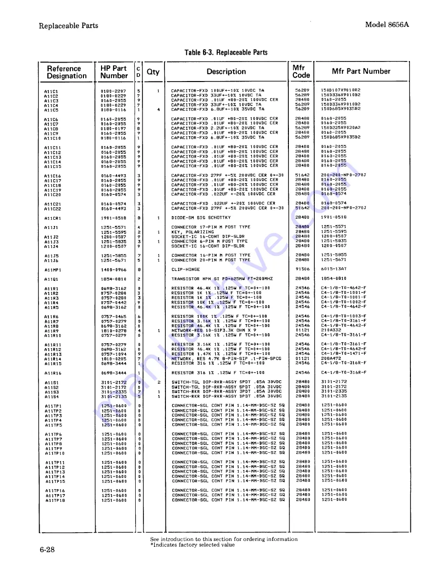 HP 8656A Скачать руководство пользователя страница 180