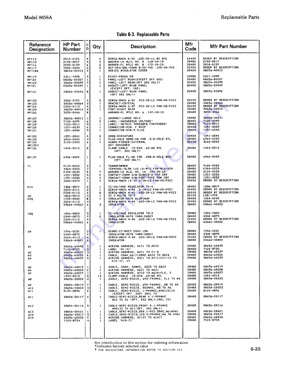 HP 8656A Скачать руководство пользователя страница 185