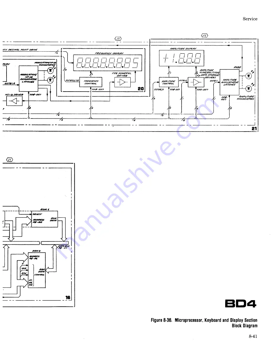 HP 8656A Скачать руководство пользователя страница 265