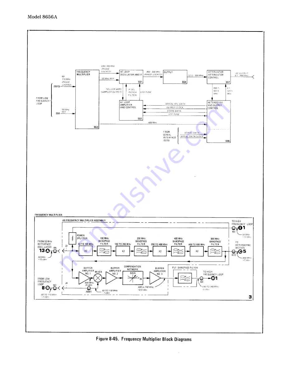 HP 8656A Operating And Service Manual Download Page 294