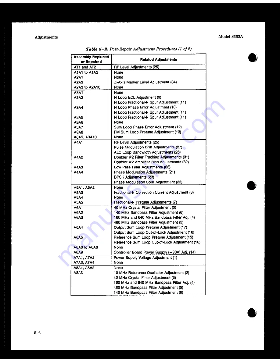 HP 8663A Operation And Calibration Manual Download Page 252