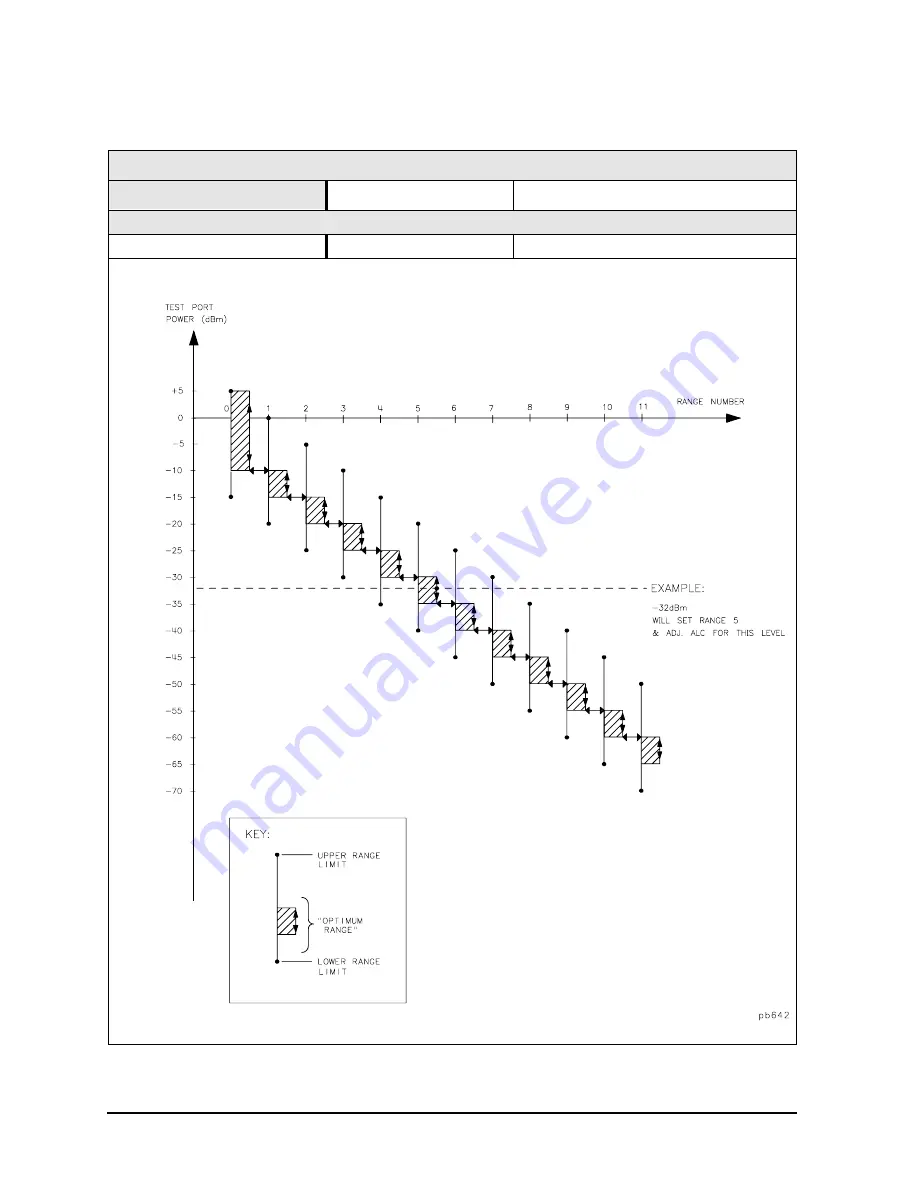 HP 8719ES Reference Manual Download Page 74