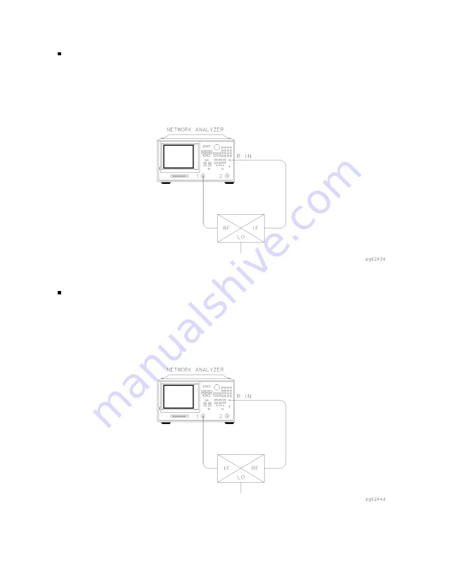 HP 8753D User Manual Download Page 128