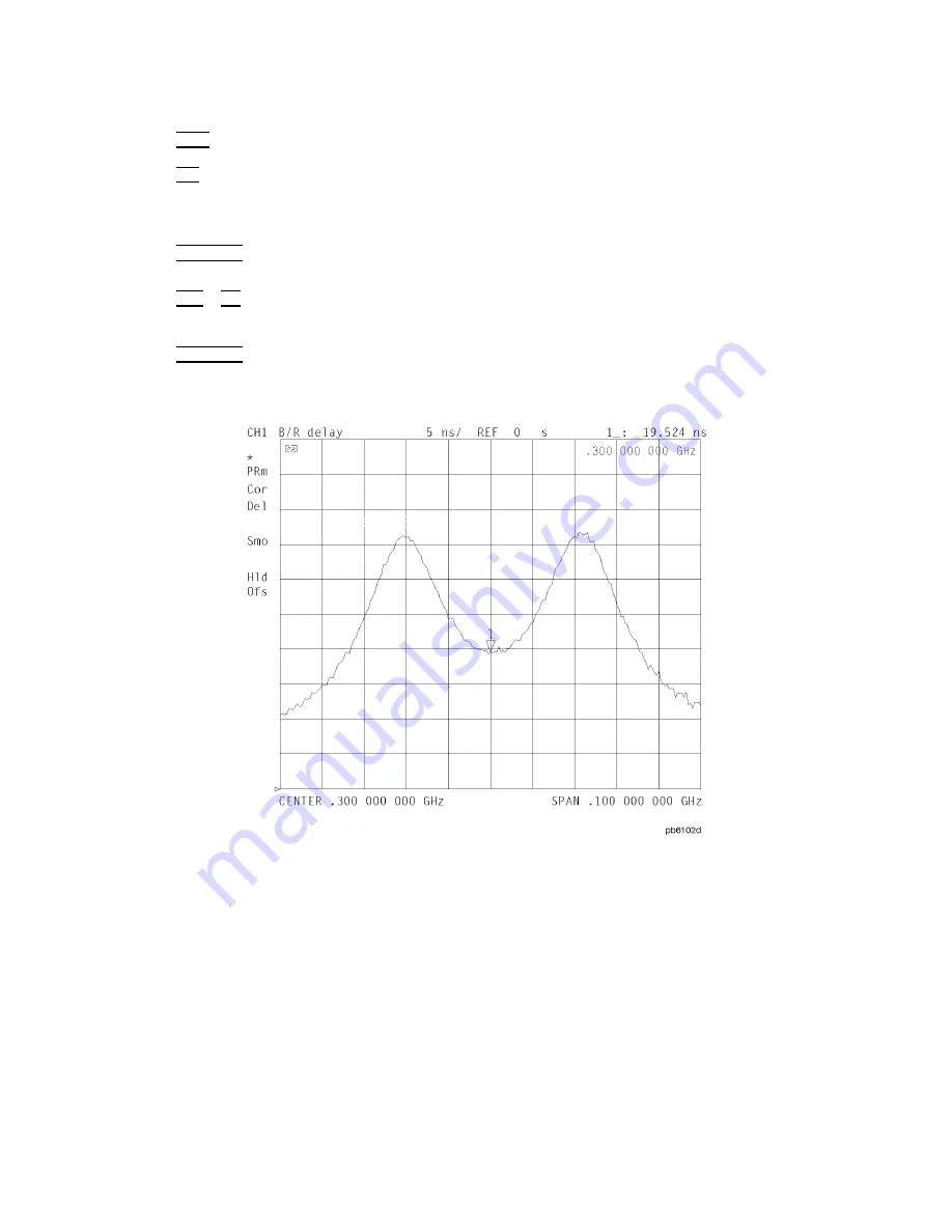 HP 8753D Скачать руководство пользователя страница 151