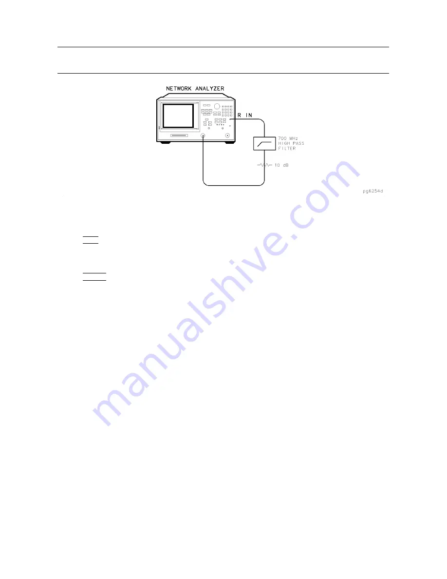 HP 8753D User Manual Download Page 154