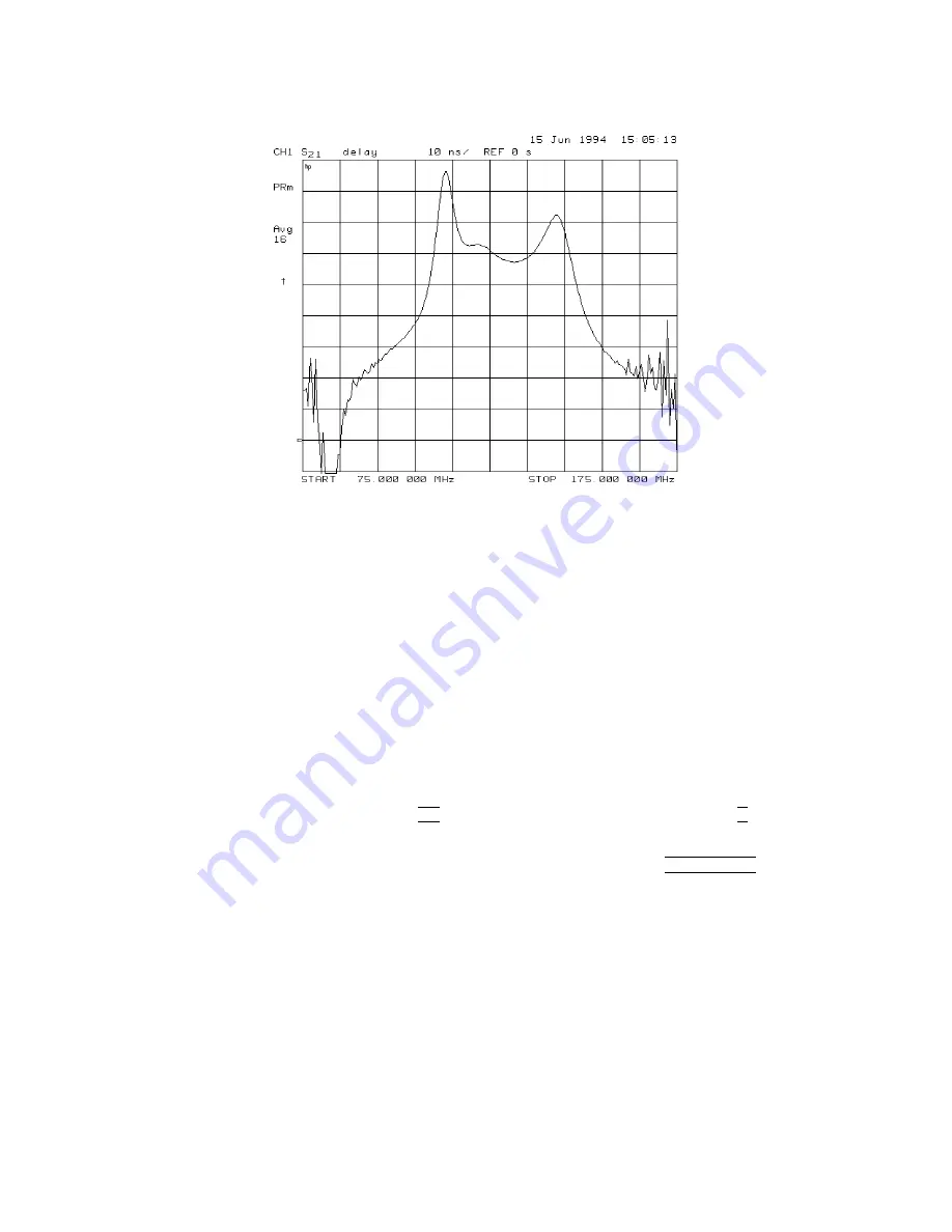 HP 8753D Скачать руководство пользователя страница 298