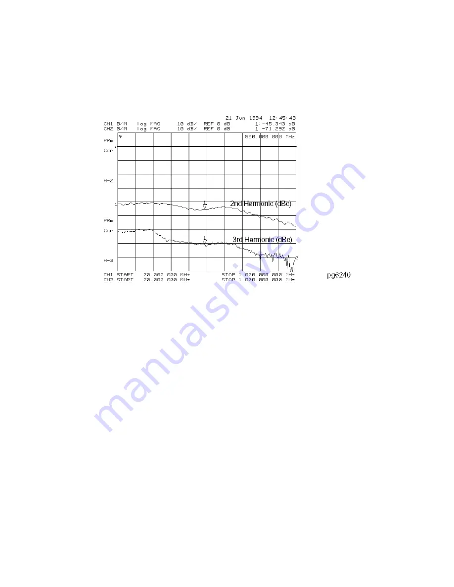 HP 8753D Скачать руководство пользователя страница 413