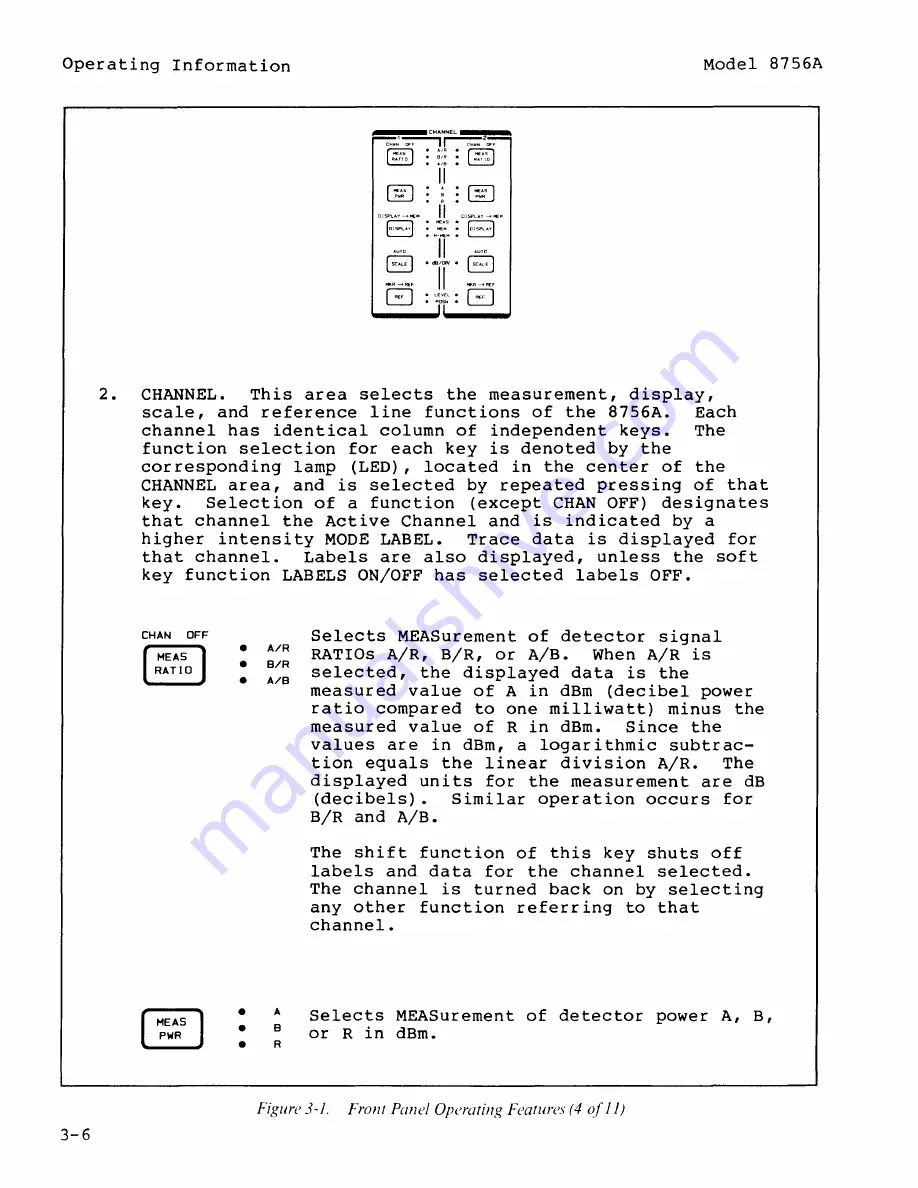 HP 8756A Скачать руководство пользователя страница 37