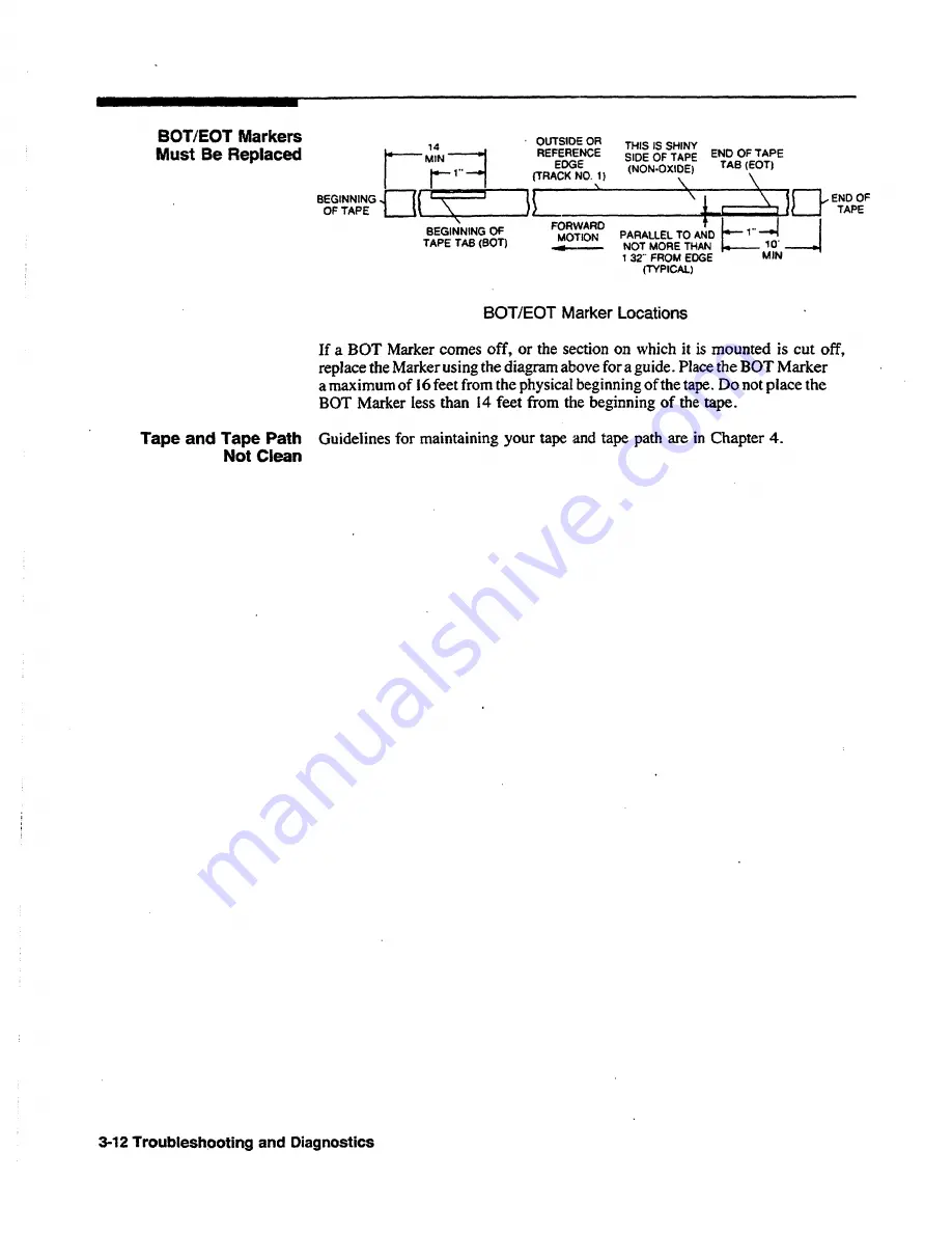 HP 88780B User Manual Download Page 45