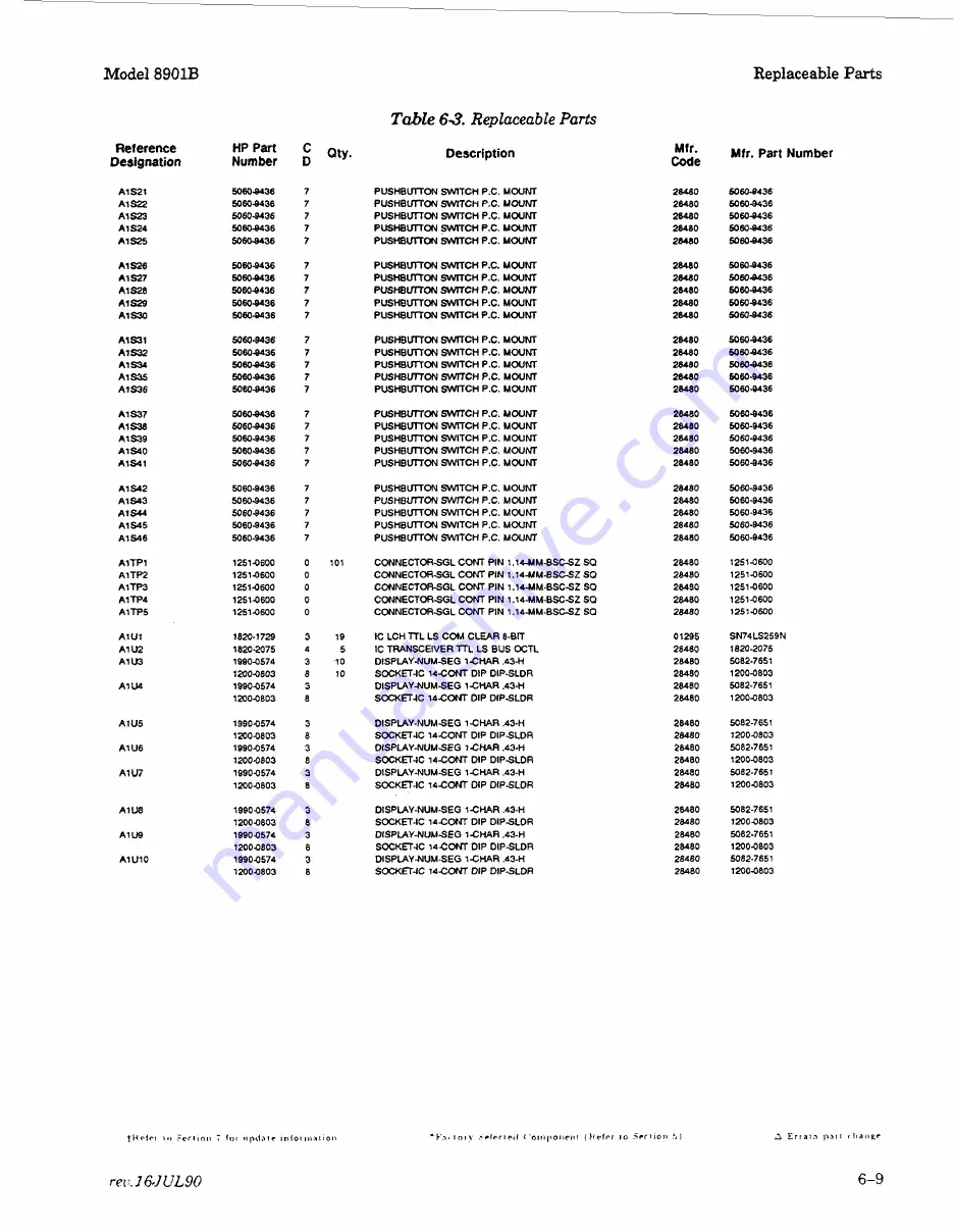 HP 8901B Service Manual Download Page 18