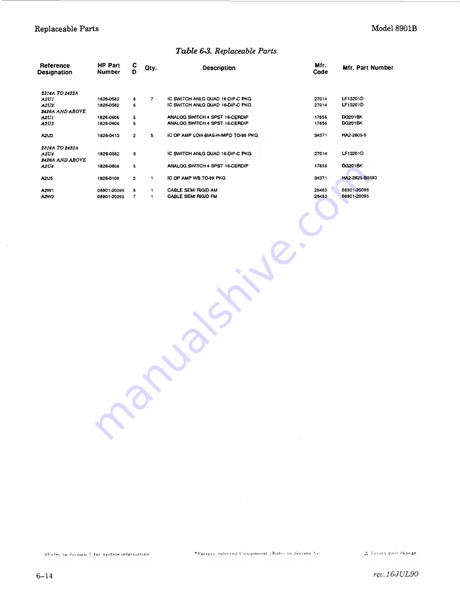 HP 8901B Service Manual Download Page 23