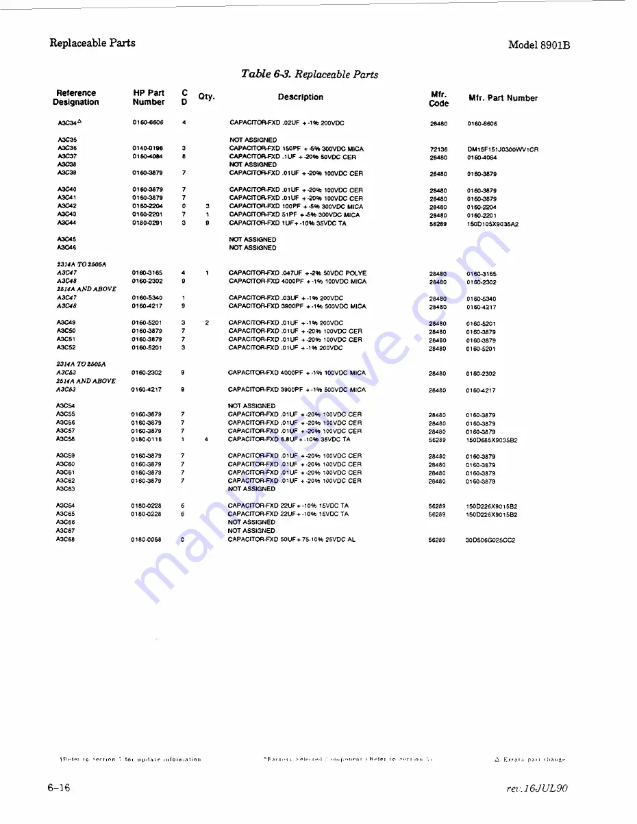 HP 8901B Service Manual Download Page 25