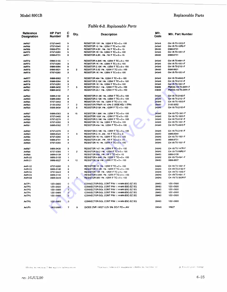 HP 8901B Service Manual Download Page 34