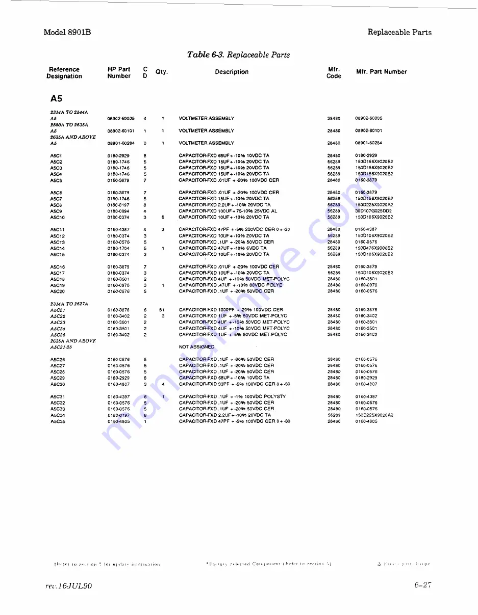 HP 8901B Service Manual Download Page 35