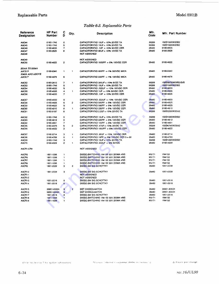 HP 8901B Service Manual Download Page 41