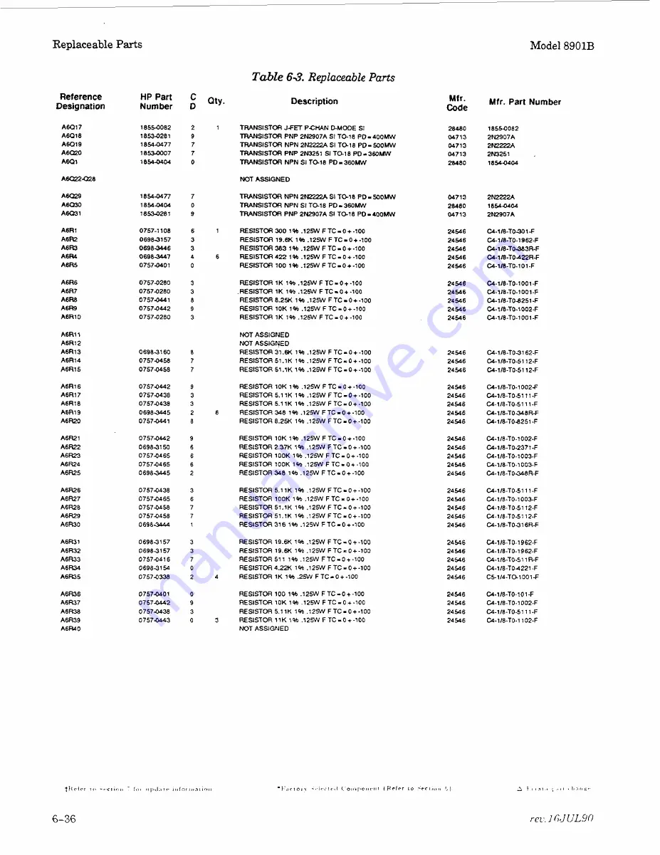 HP 8901B Service Manual Download Page 43