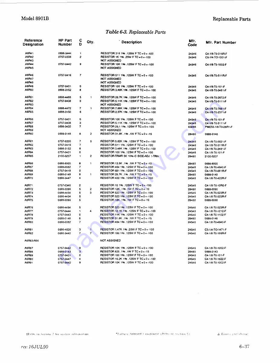 HP 8901B Service Manual Download Page 44