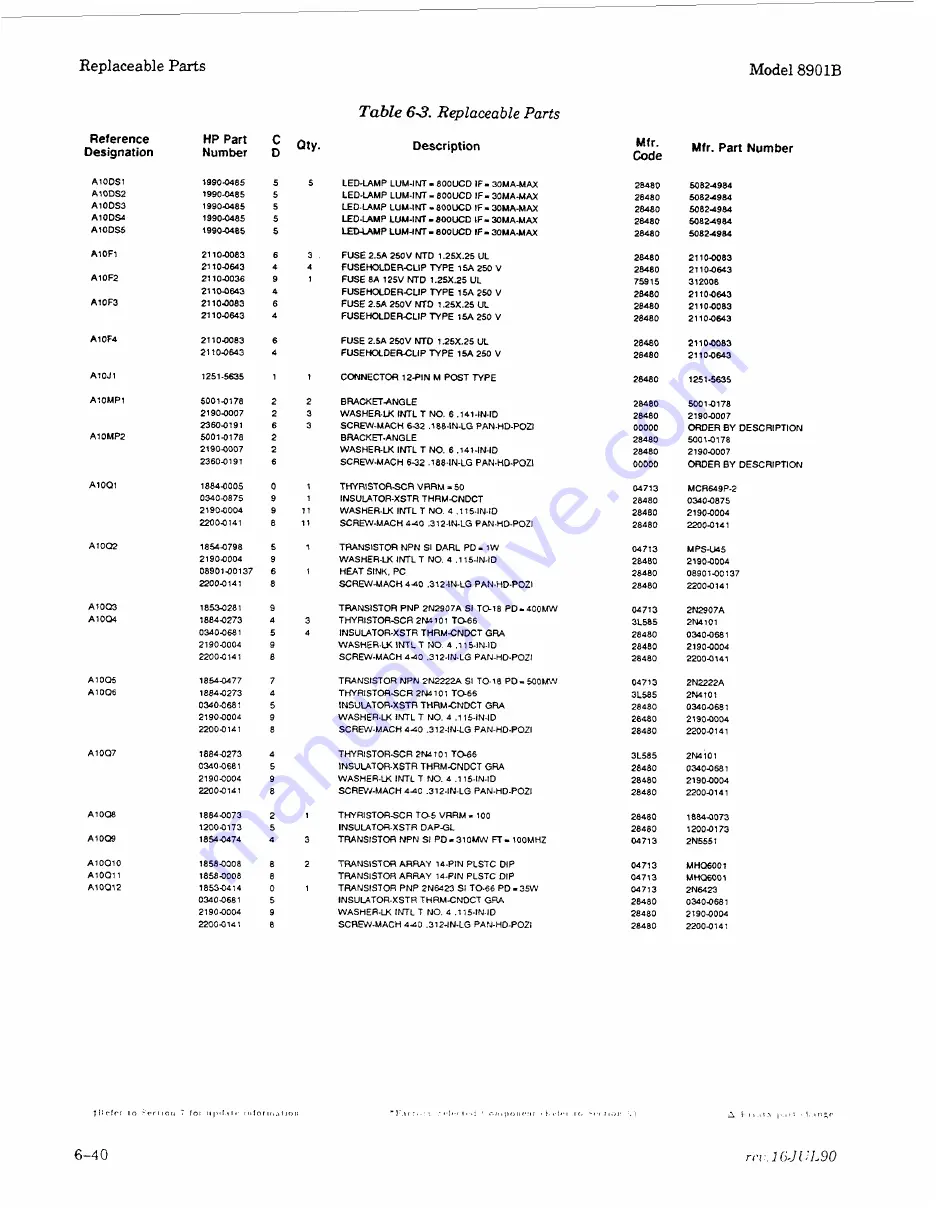 HP 8901B Скачать руководство пользователя страница 47