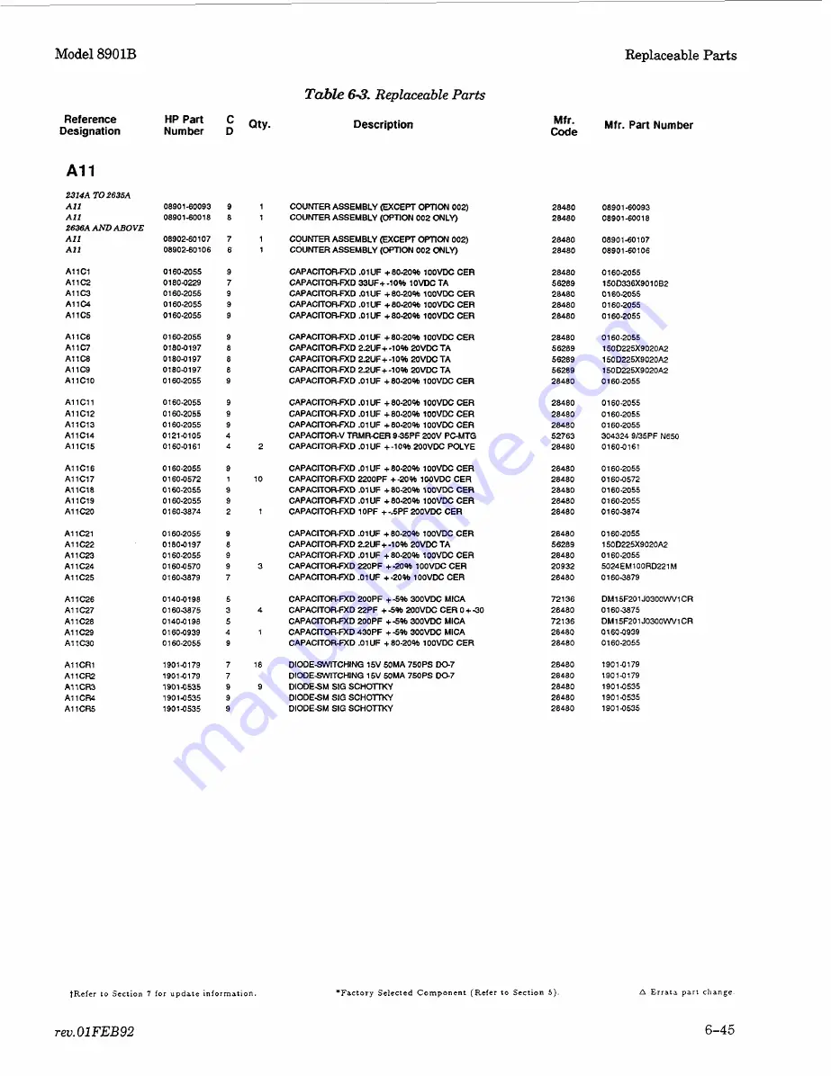 HP 8901B Service Manual Download Page 51